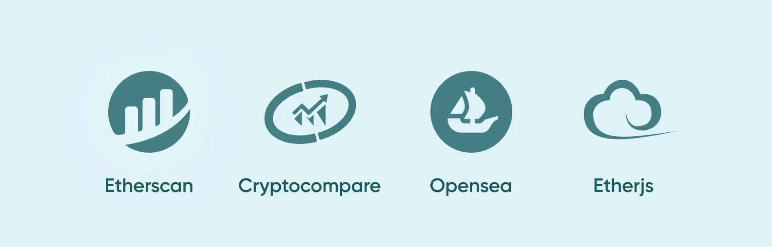 free APIs for crypto wallet