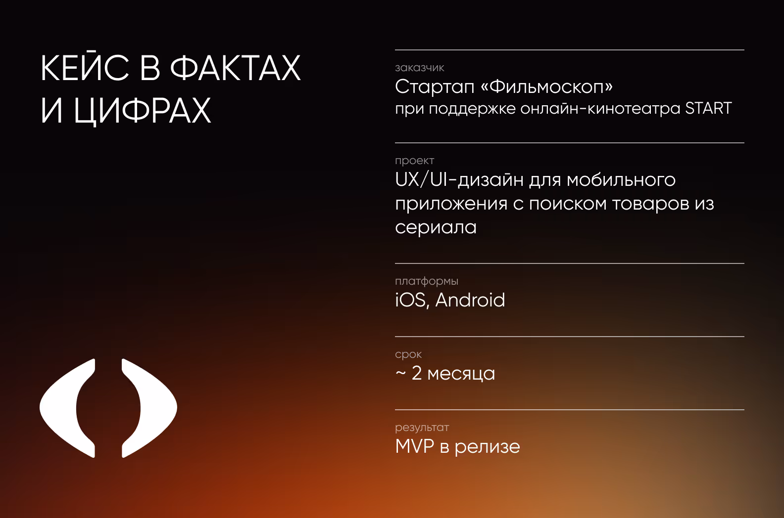 кейс в фактах и цифрах