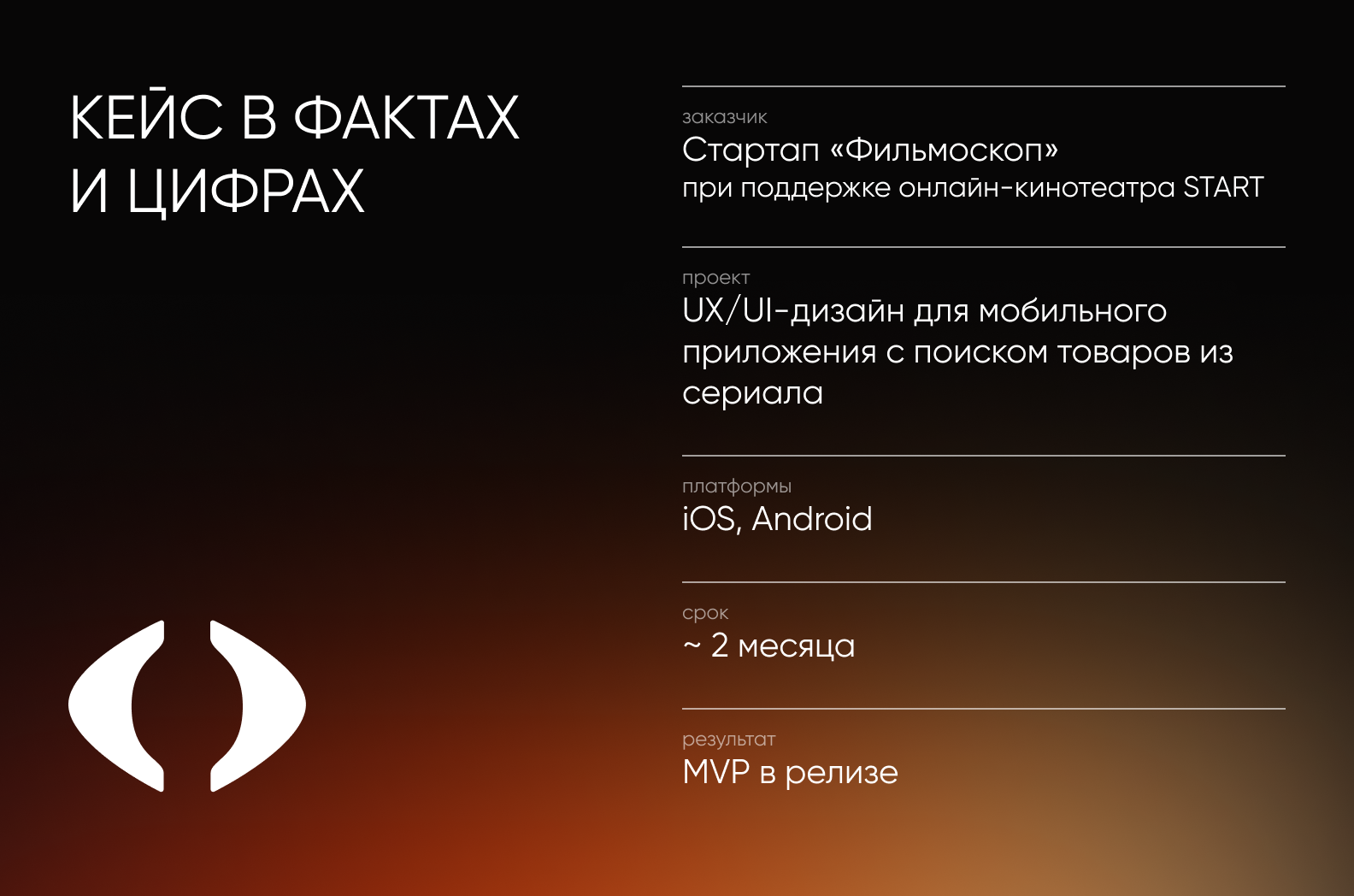 кейс в фактах и цифрах