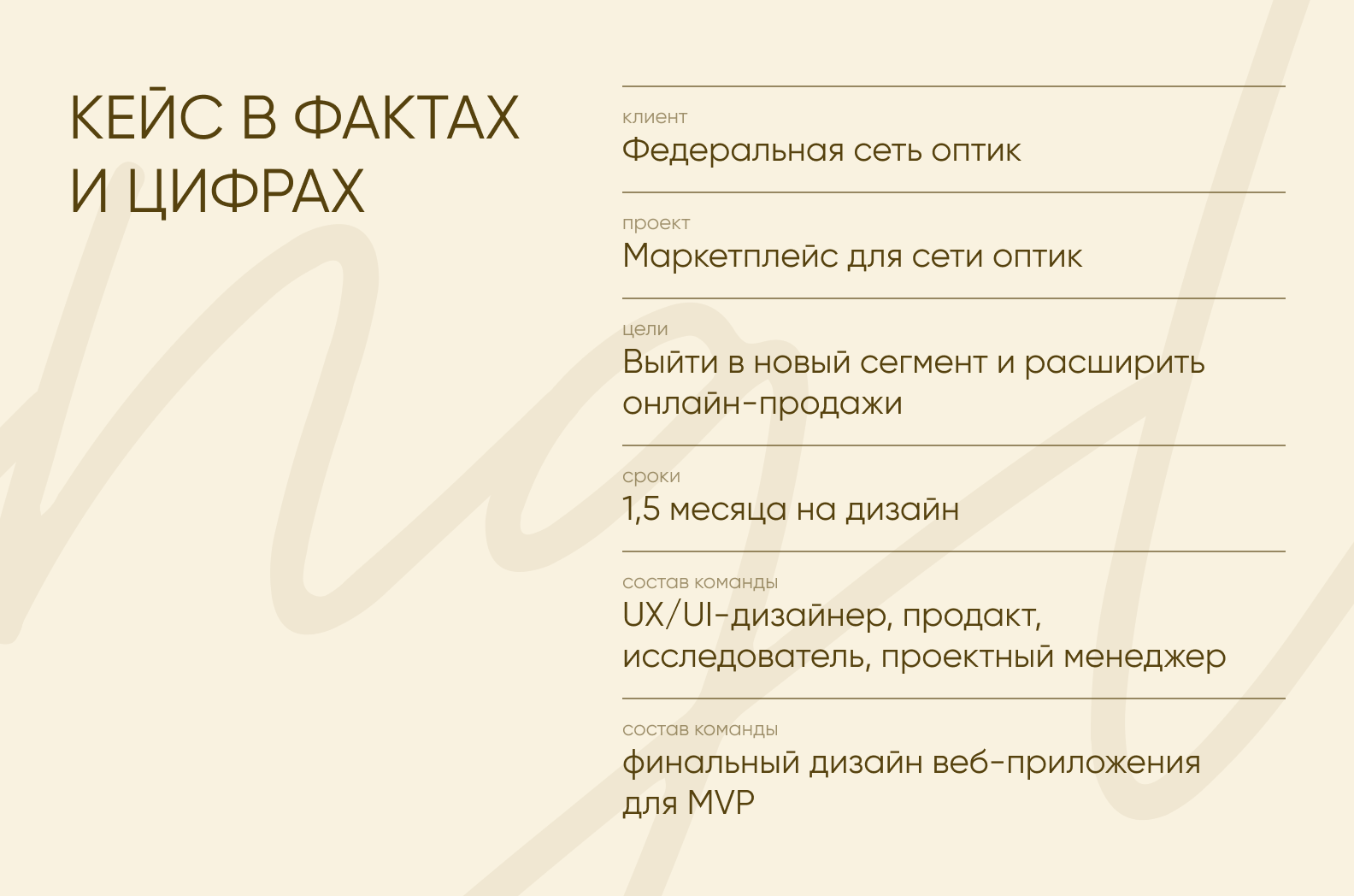 кейс в фактах и цифрах