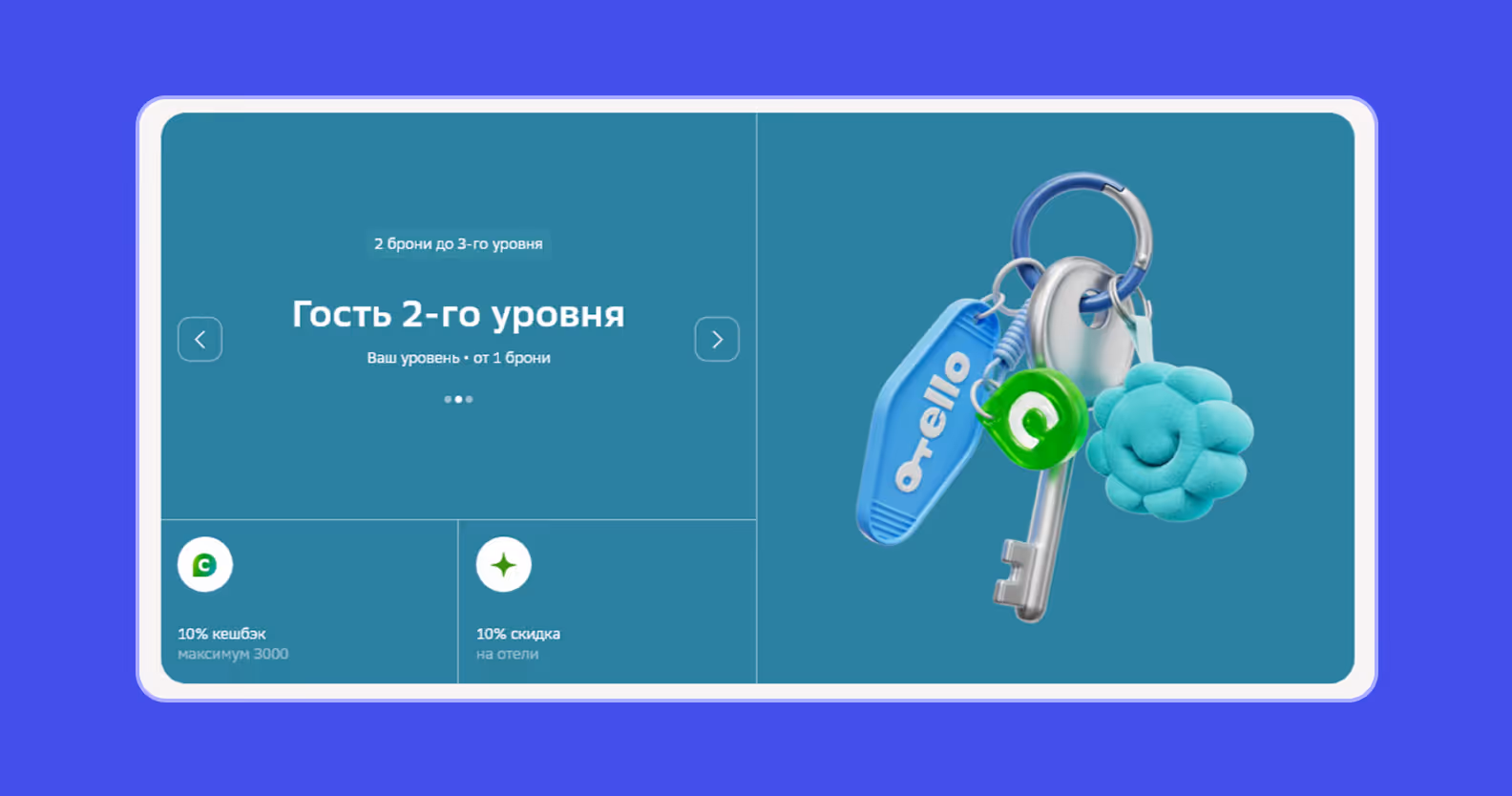 бонусы отелло