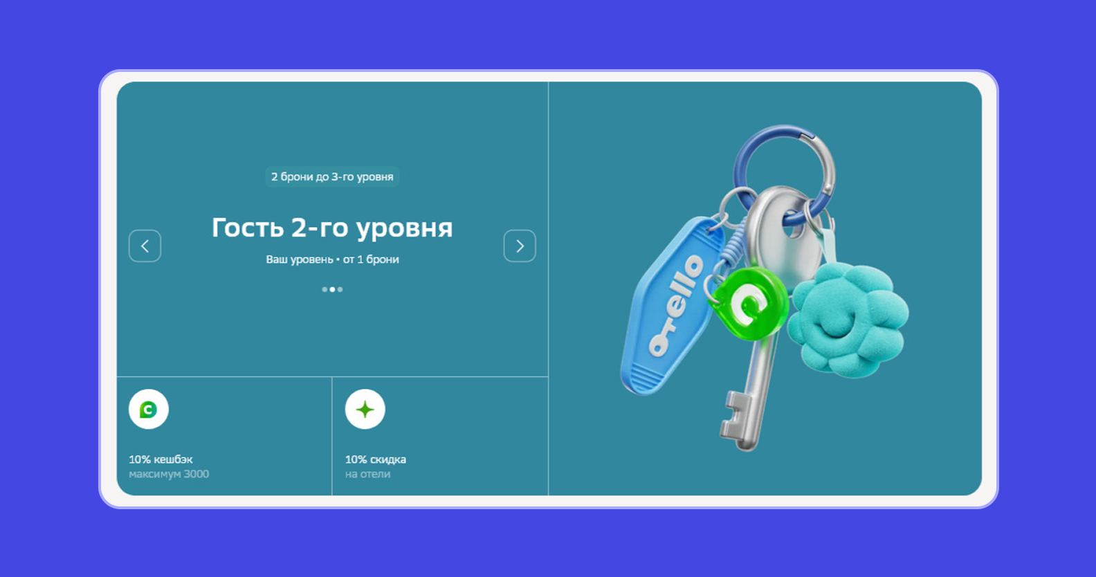 бонусы отелло