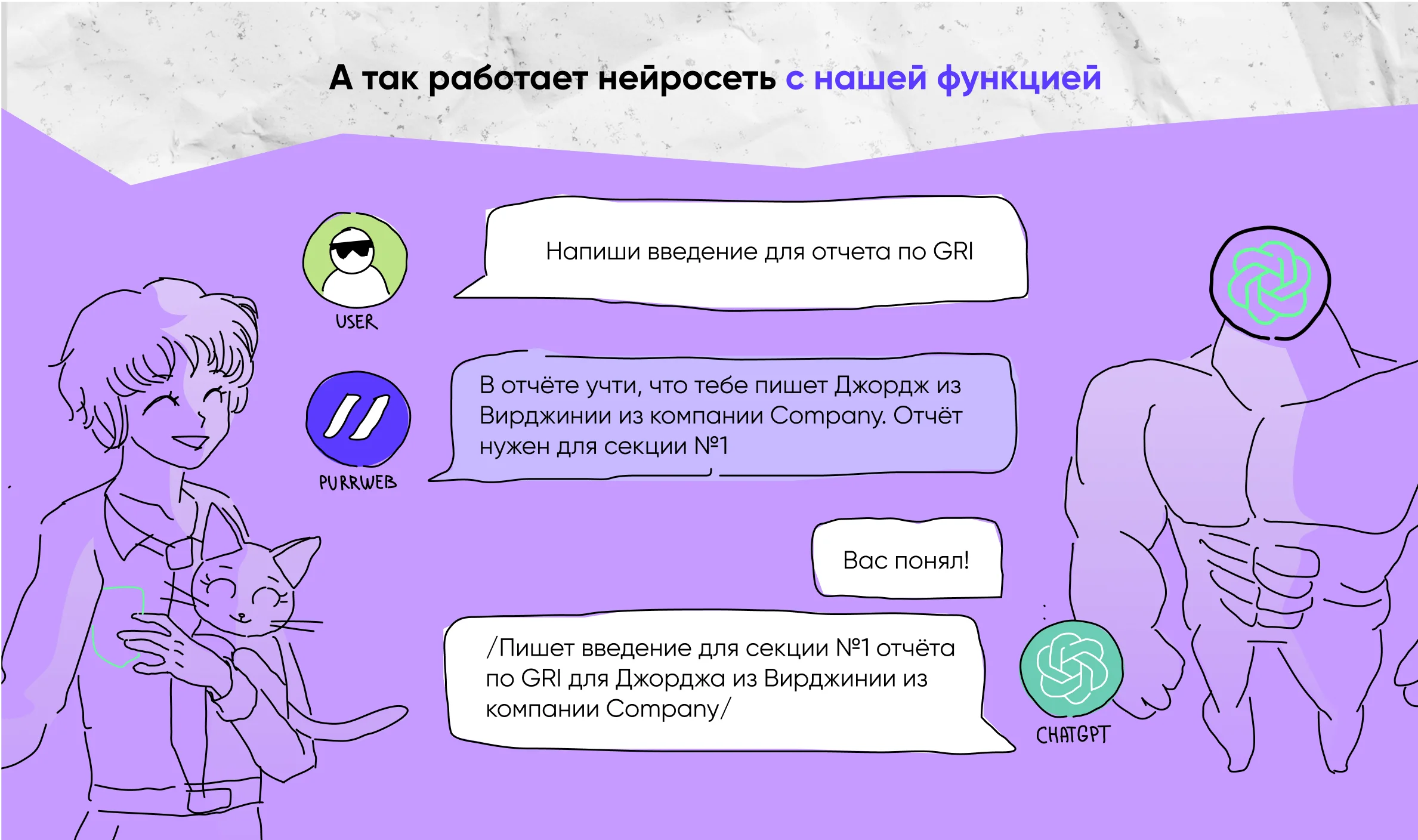 как работает нейросеть