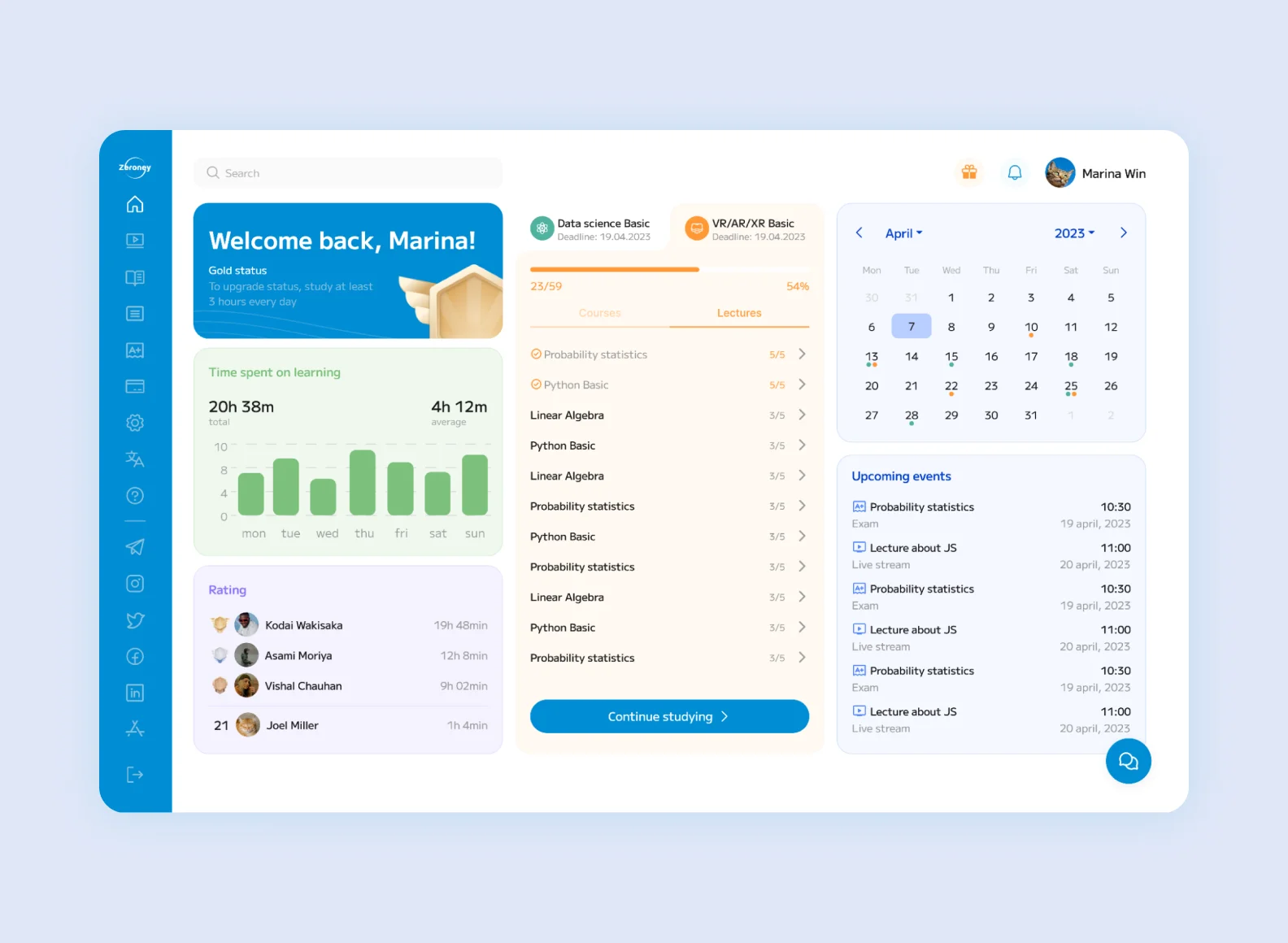 The design of the dashboard on Zeroney 