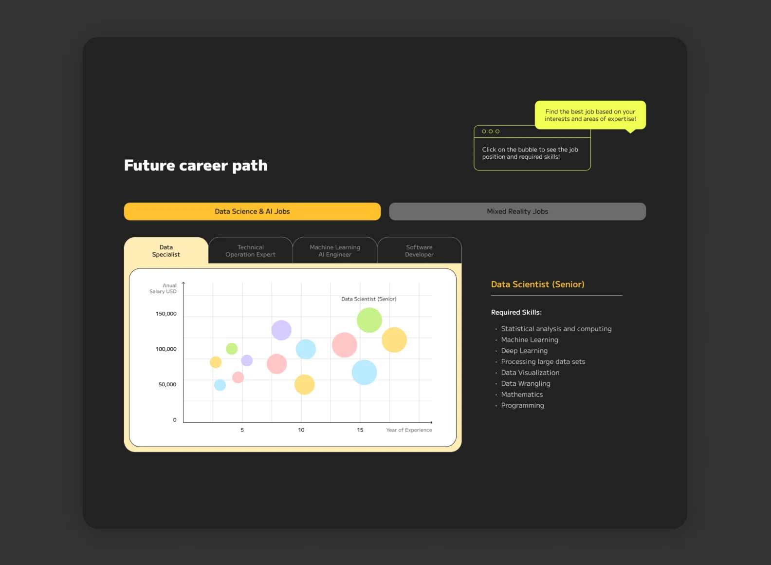 The landing page for promoting the Zeroney platform
