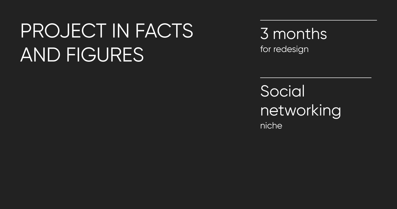 Project facts and figures