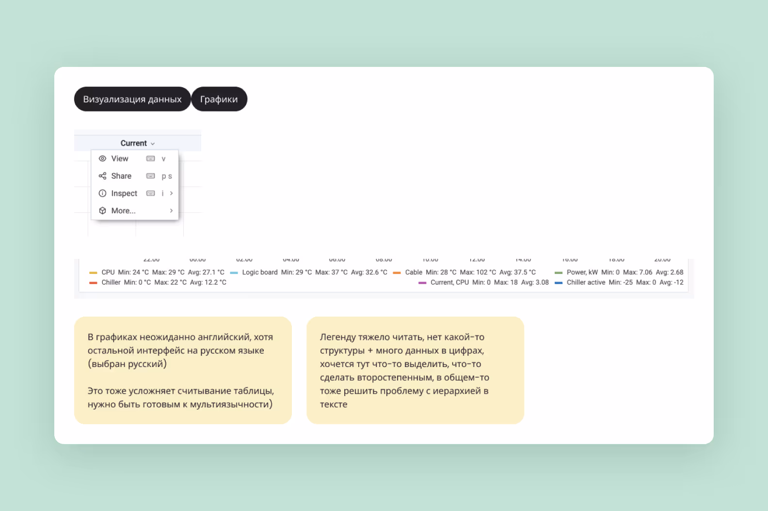 Много цифровых данных и не хватает структуры