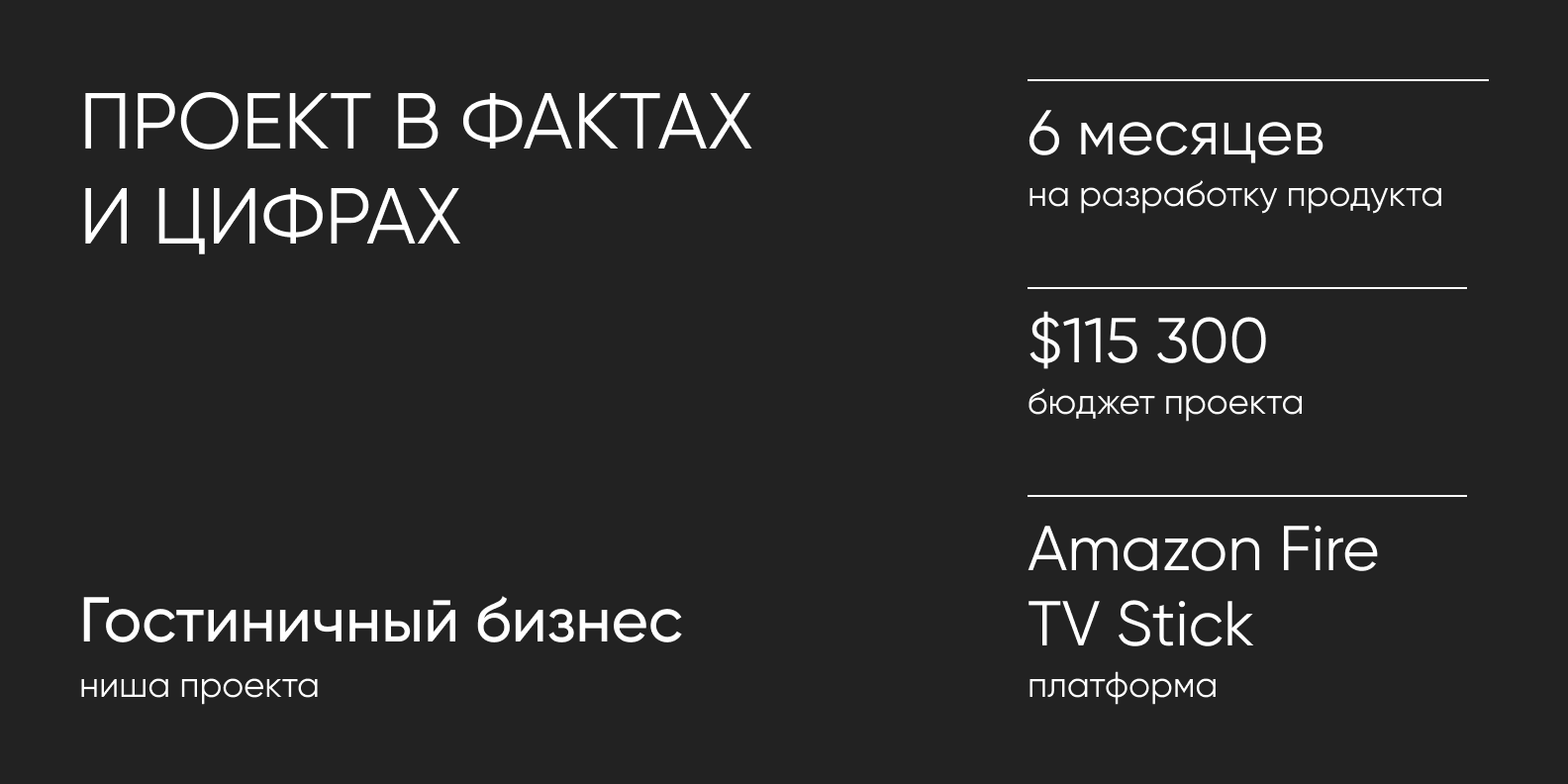 Проект в фактах и цифрах