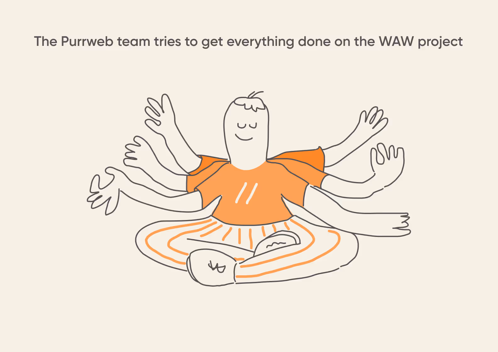 The Purrweb team tries to get everything done on the WAW project