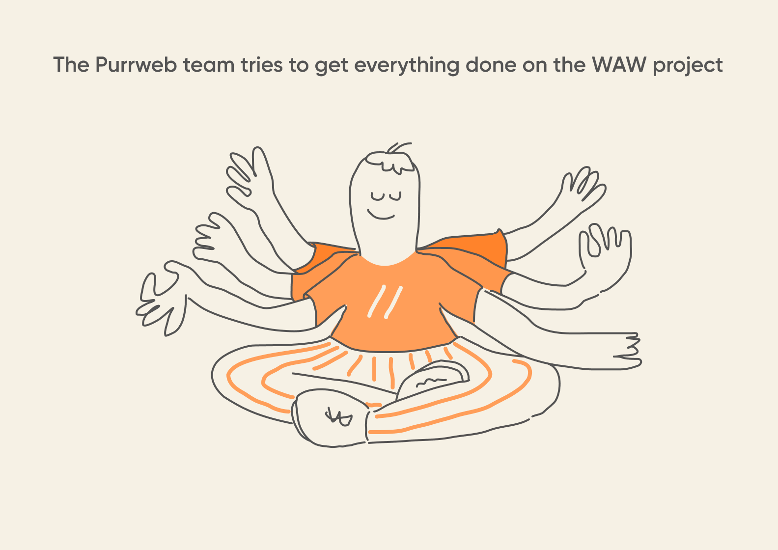 The Purrweb team tries to get everything done on the WAW project