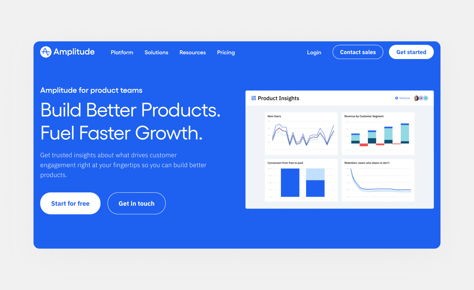page of amplitude.com describing the platform’s benefits for product development