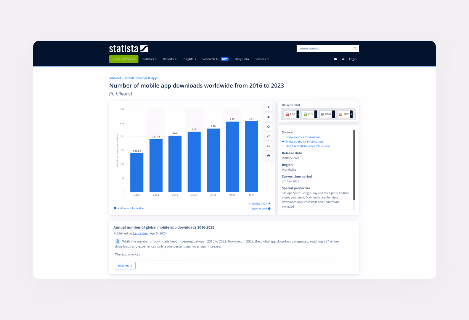 page of statista.com showing statistics on the number of mobile app downloads worldwide from 2016 to 2023