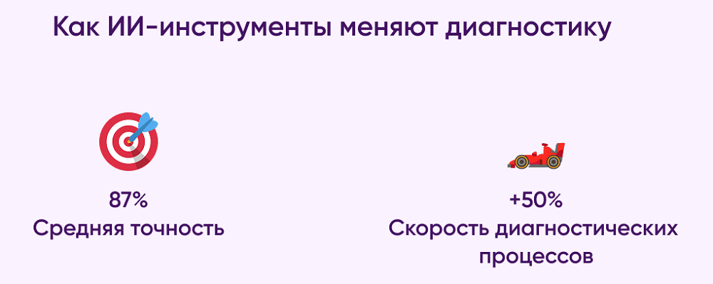 ИИ в мед диагностике