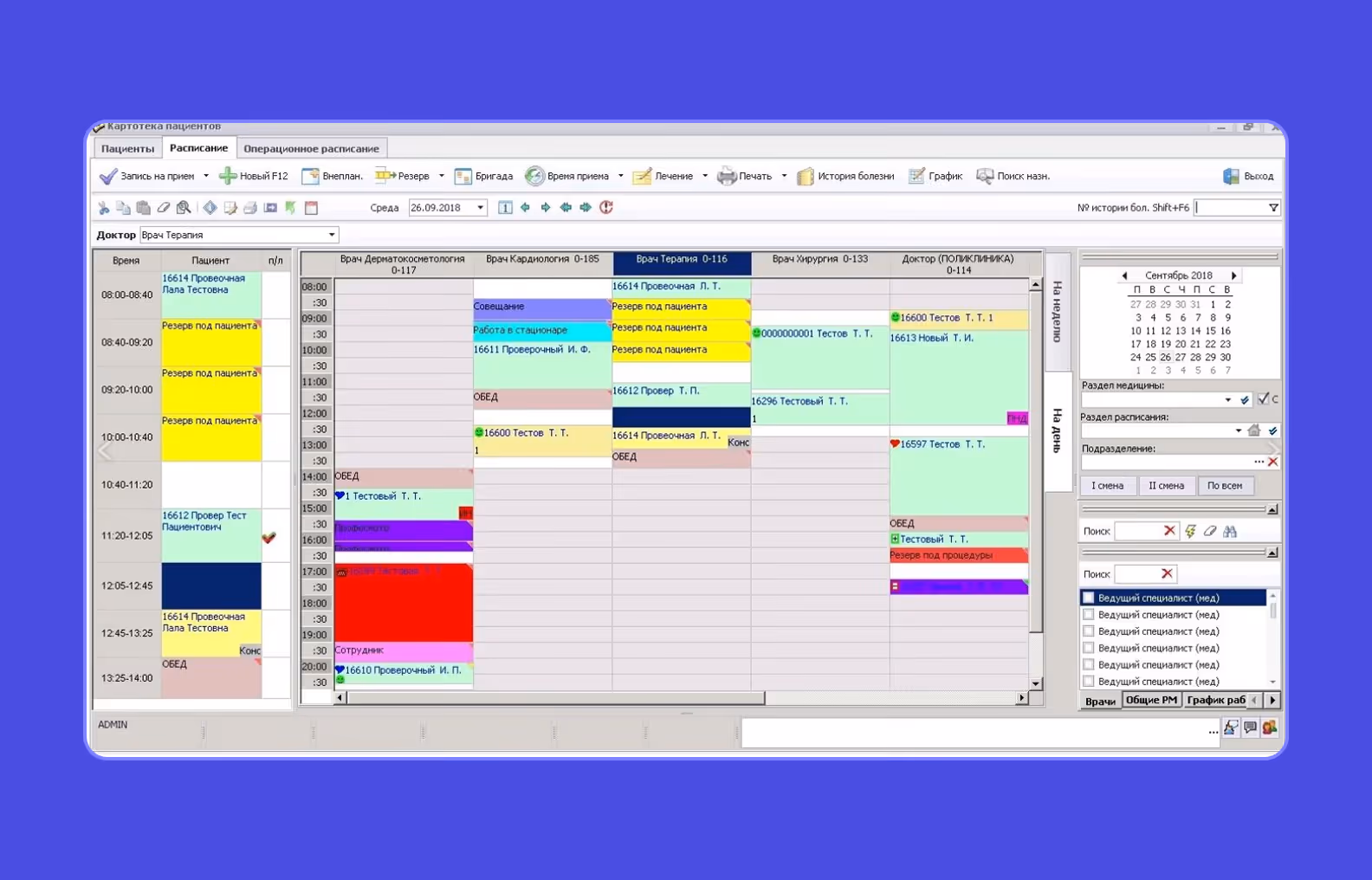 Пример коробочной МИС