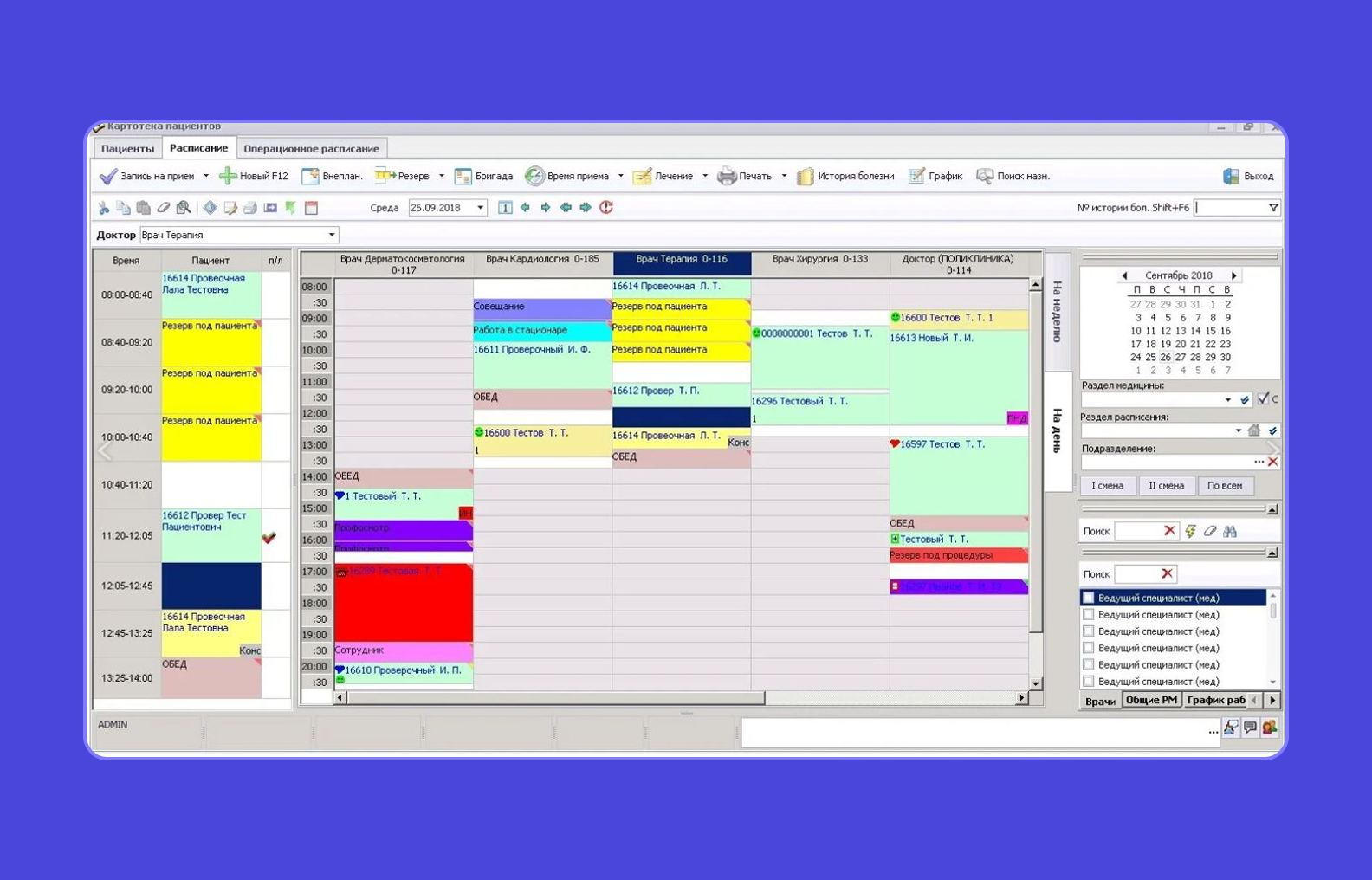 Пример коробочной МИС
