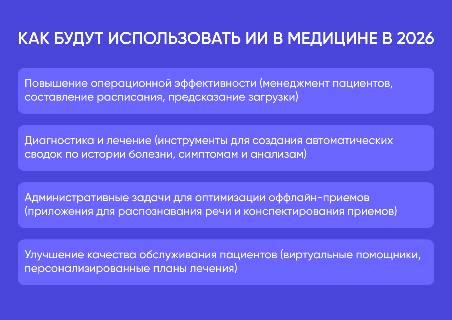 4 примера, как ИИ будет использоваться в медицине
