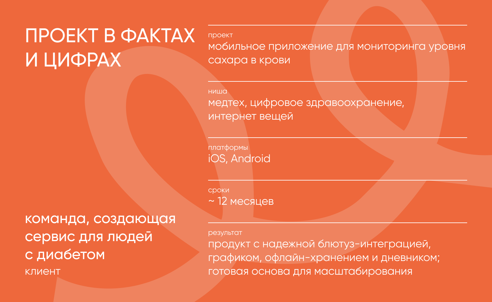 кейс в фактах и цифрах