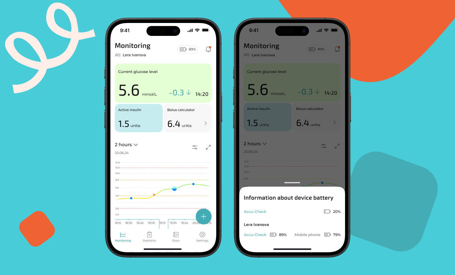 Two screens of the diabetes monitoring app. Left screen: shows current glucose level, active insulin, calculated bolus, and battery level of connected devices (glucometer and phone). Right screen: more detailed view with same glucose level, insulin data, and historical glucose chart.