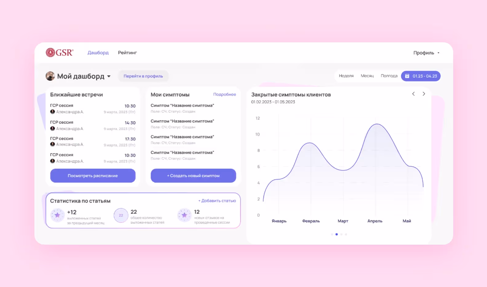Дашборд специалиста GSR