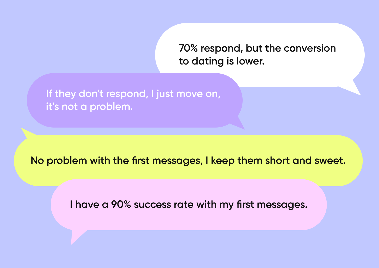 We also write our cases short and sweet