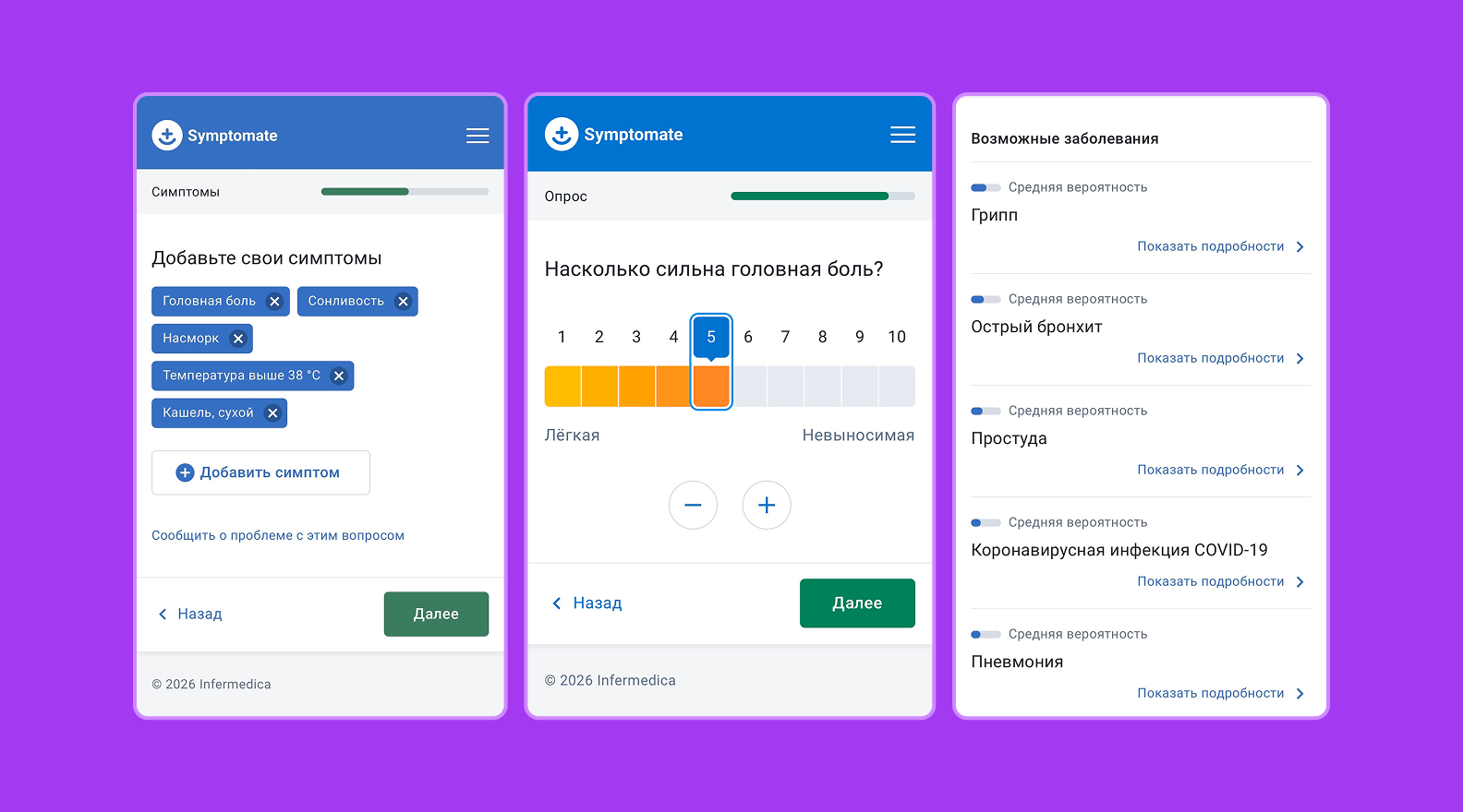 Экраны симптом-чекера с ИИ