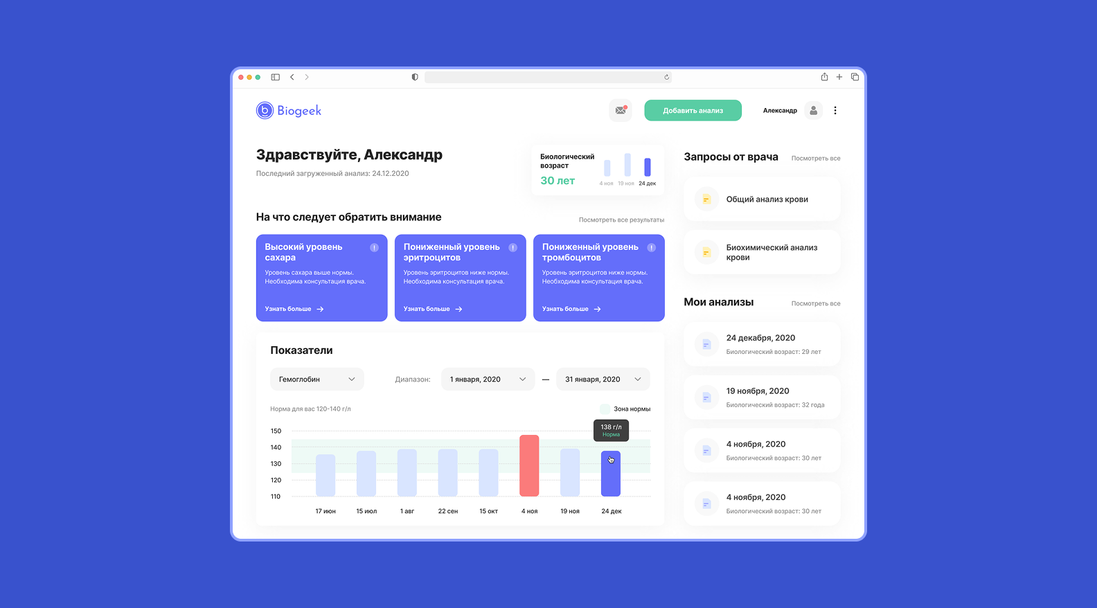 Аналитических дашборд из медицинского приложения Biogeek