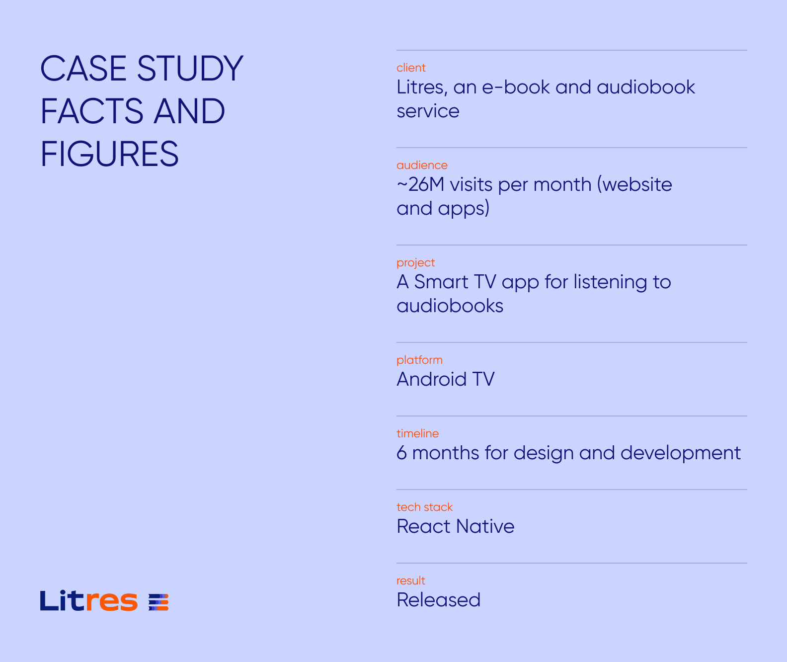 case study facts and figures