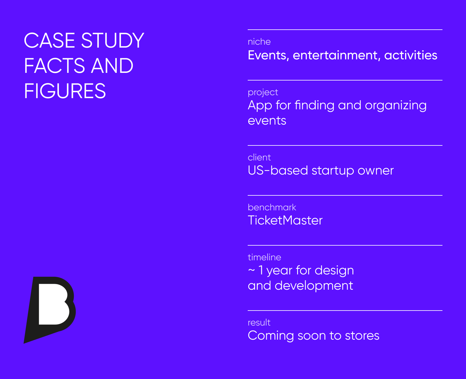 case study facts and figures