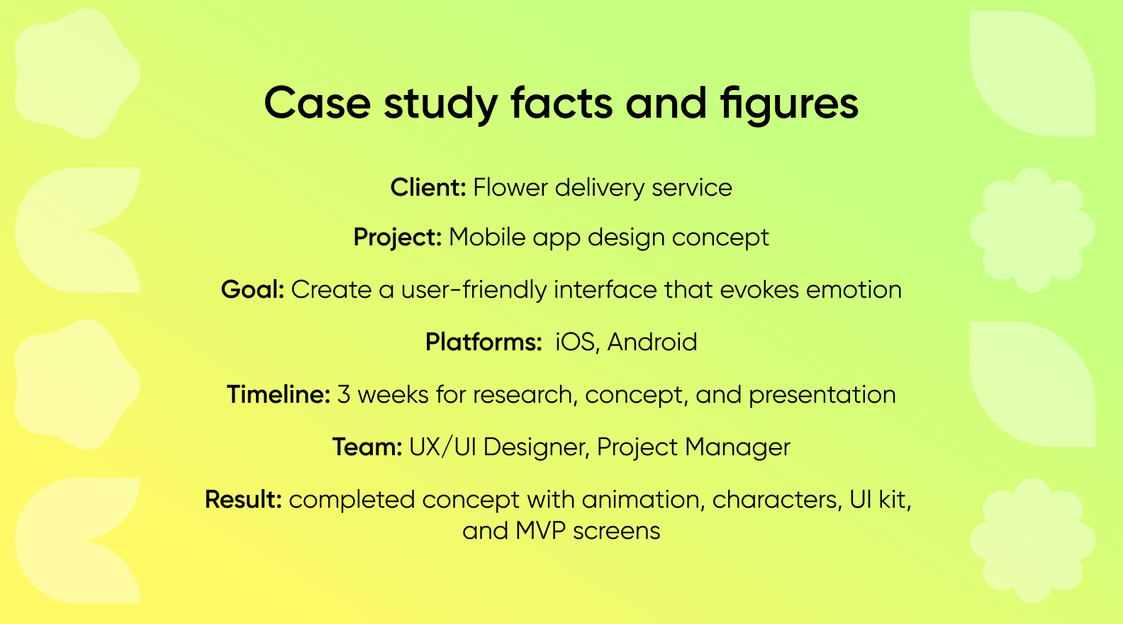 case study facts and figures