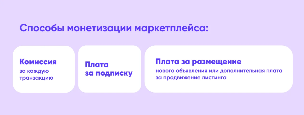 как создать маркетплейс