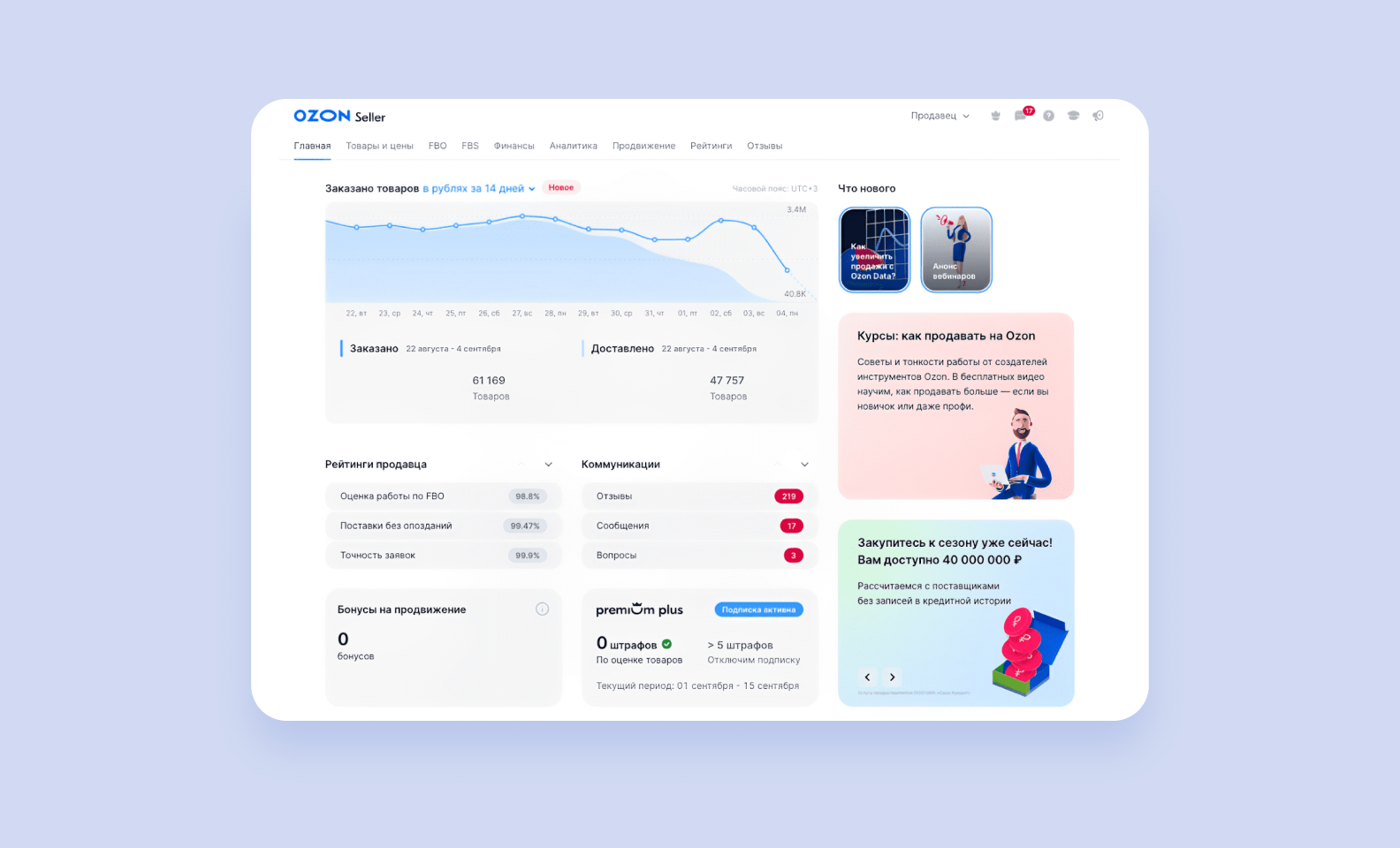 Пример личного кабинета OZON