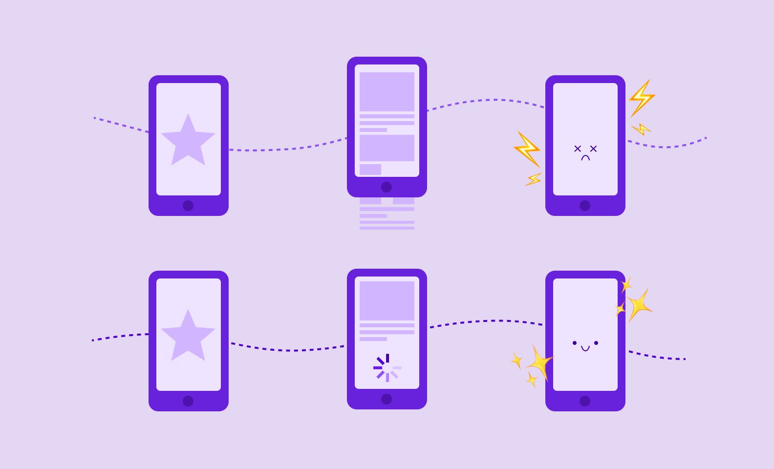 «Lazy loading» и «code splitting»