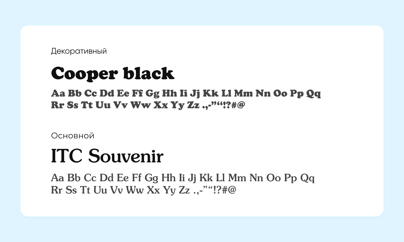 ретро шрифты