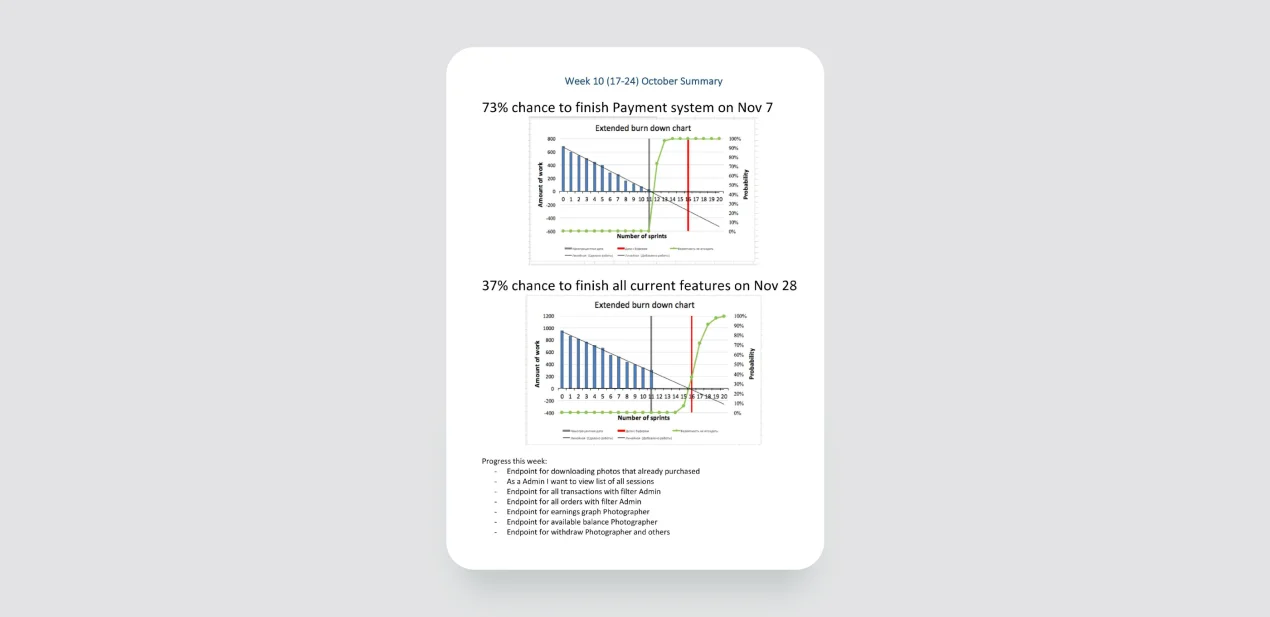 создание маркетплейса для фотографов