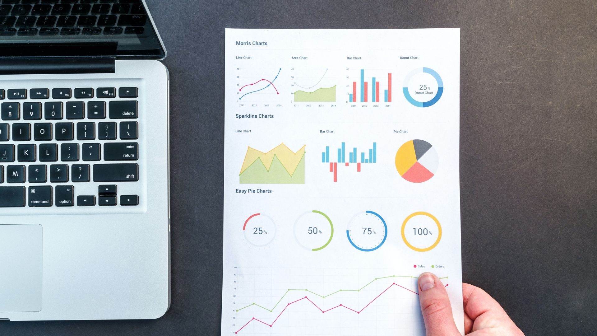 google analytics 4 ecommerce
