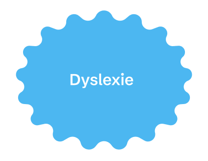 Dyslexie