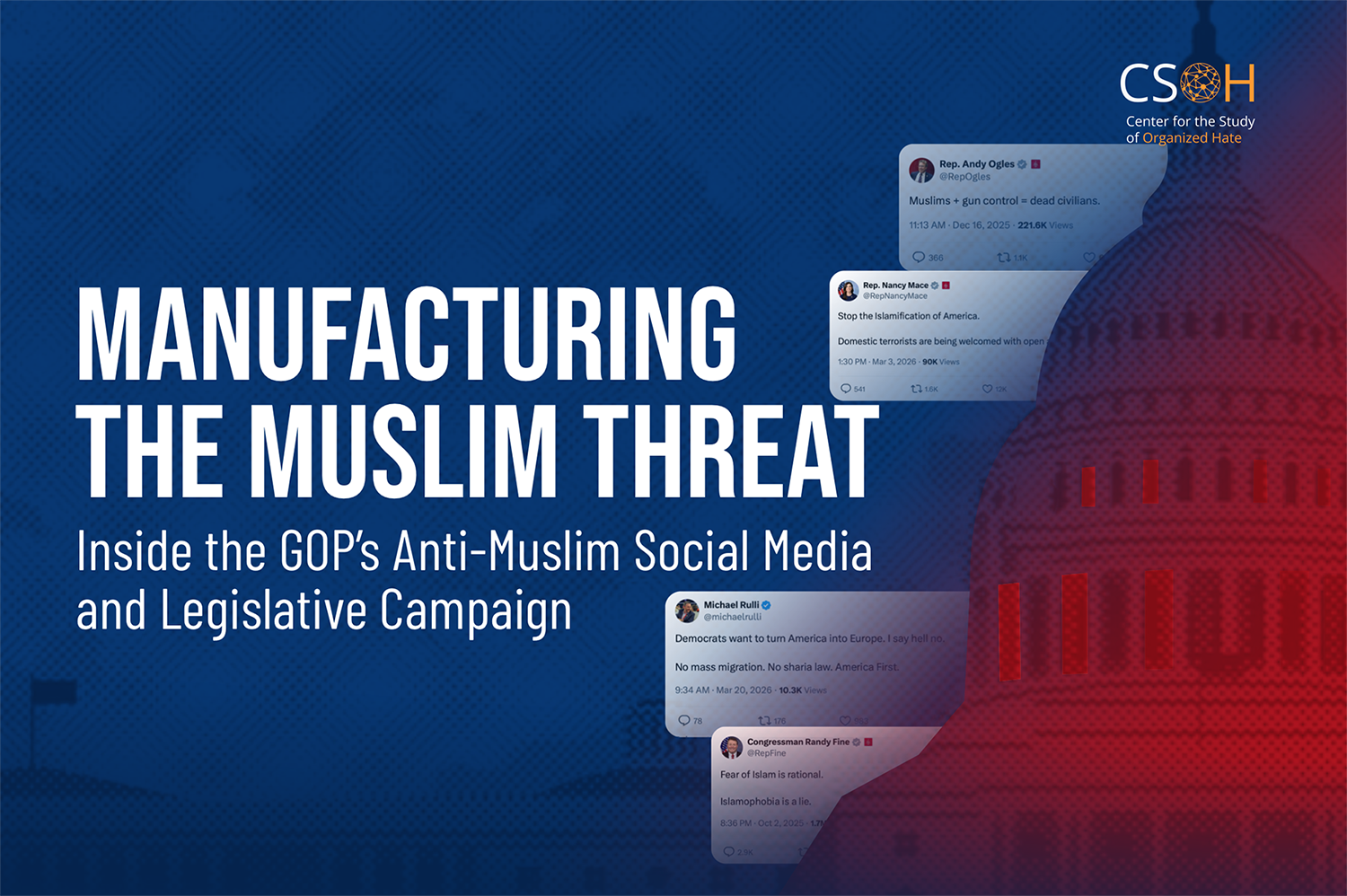 Manufacturing Anti-Muslim Hate 