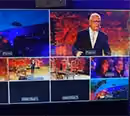 Eine Live view auf dem verschiedene Kameras in einem Multiview zu sehen sind 