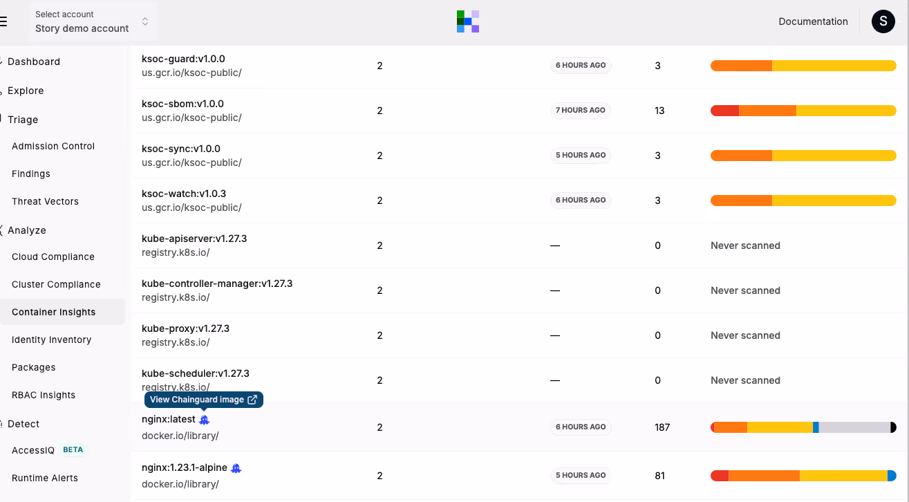 List of images in asset inventory, with Chainguard availability