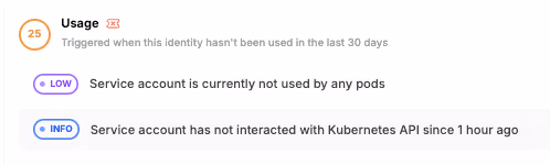 usage analysis