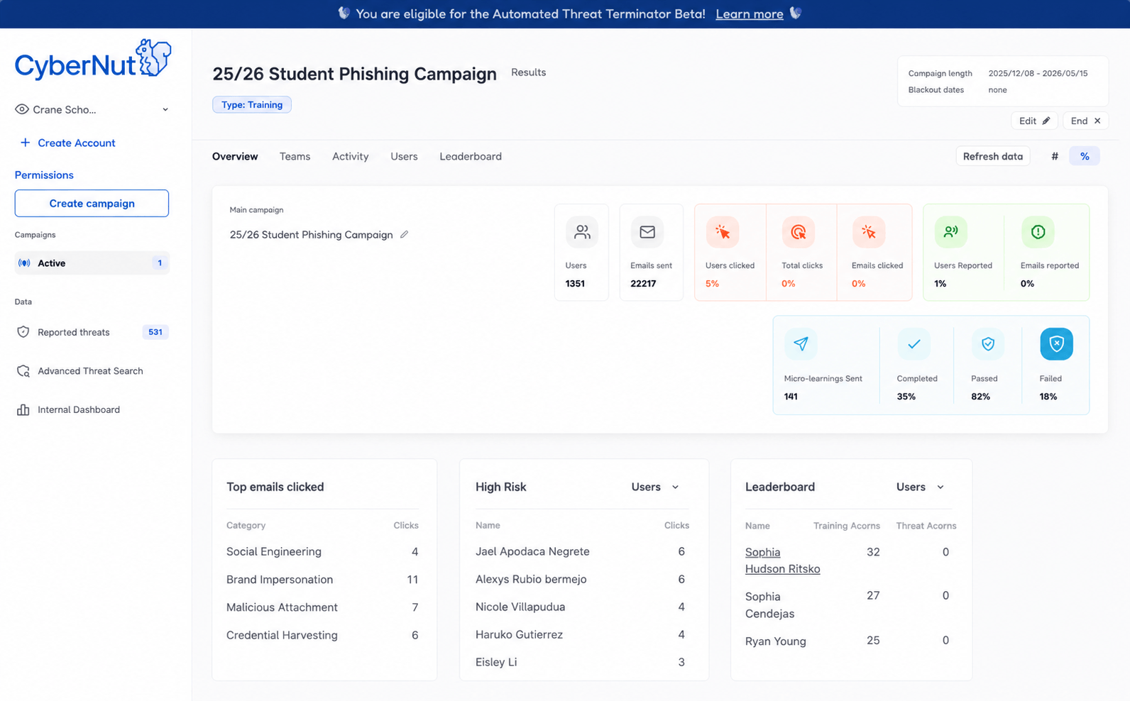 Dashboard of 25/26 Student Phishing Campaign with stats on users, clicks, risks, and leaderboard names.