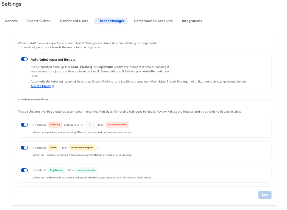 Advanced Threat Search interface on CyberNut admin panel showing filters for date, recipient email, subject, and message ID with search results listing emails by subject, date, sender, recipients, and number of recipients.