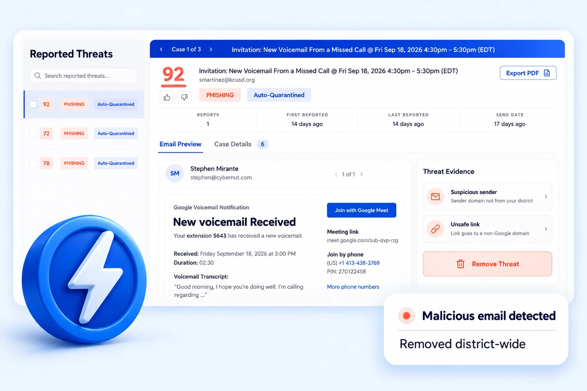 A phishing verdict scored 93 with key indicators, a suspicious link and sender mismatch, and district-wide removal complete