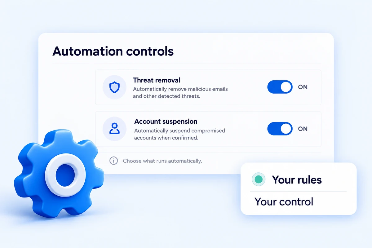 Automation controls with toggles for automatic threat removal and automatic account suspension
