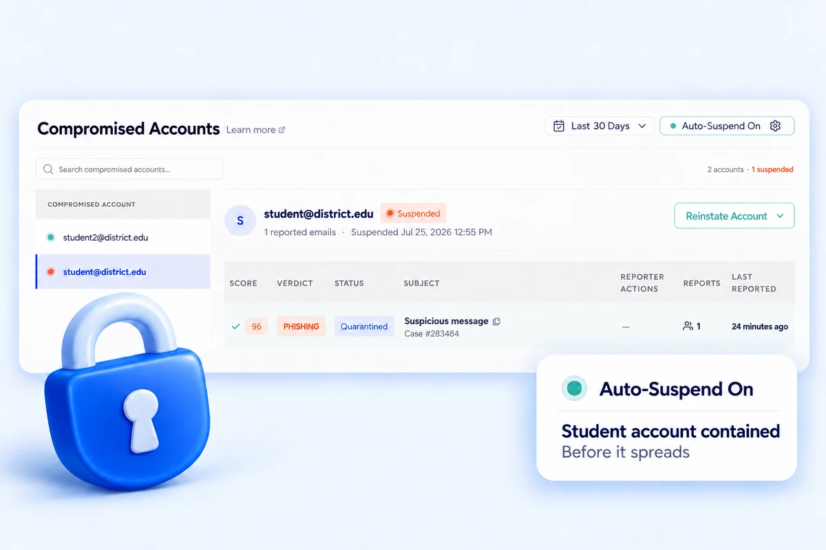 The Compromised Accounts view with a student account suspended automatically and its phishing email quarantined