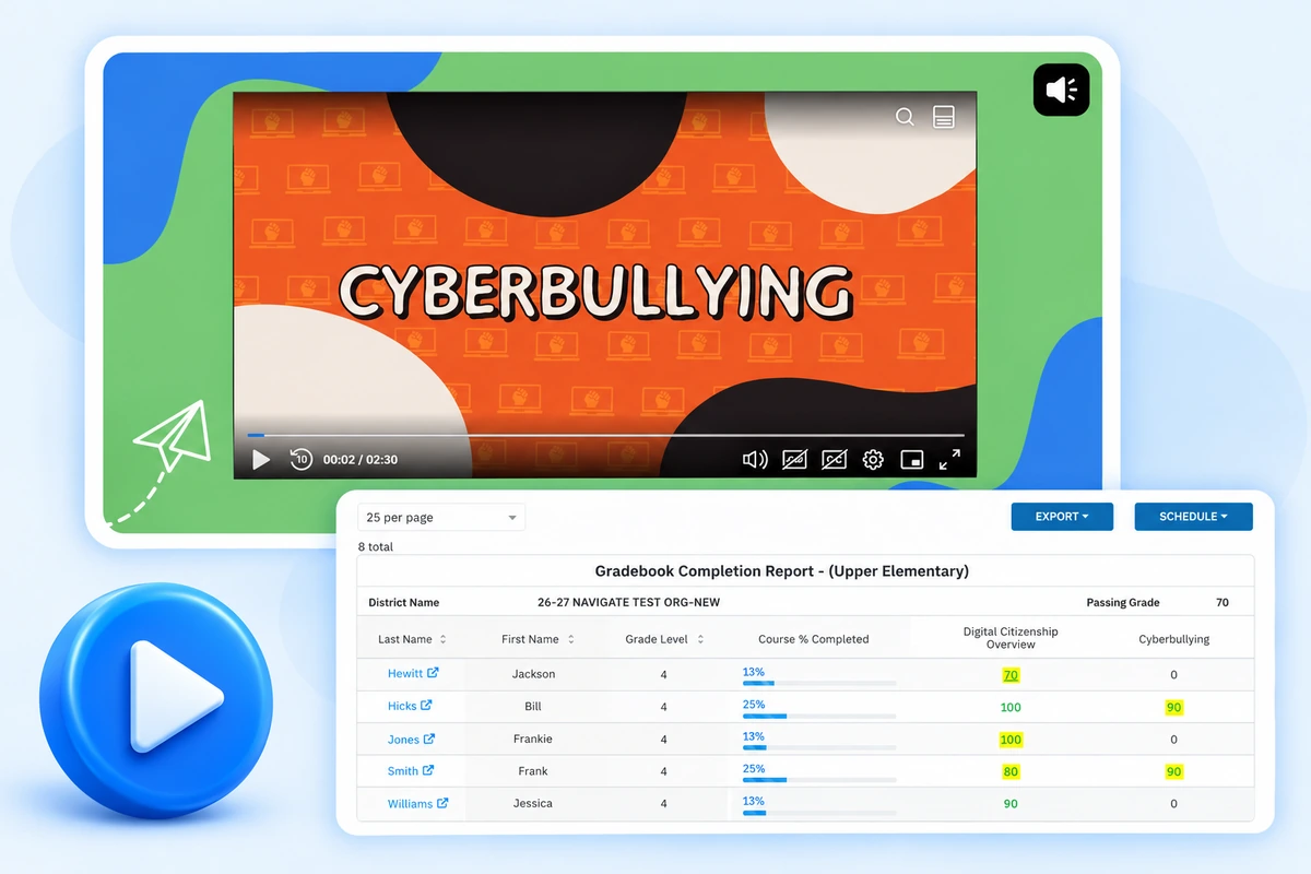 A Cyberbullying video lesson above a gradebook completion report showing each student's course progress and quiz scores