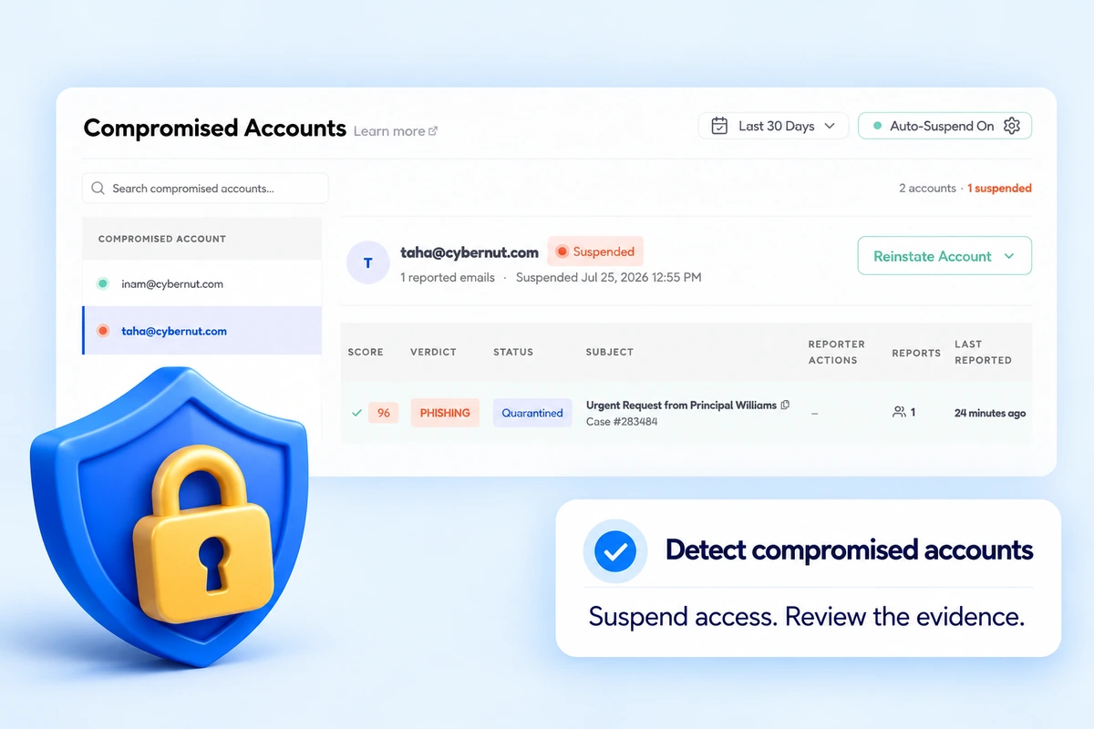 The Compromised Accounts view with Auto-Suspend on and a staff account suspended after sending a phishing email
