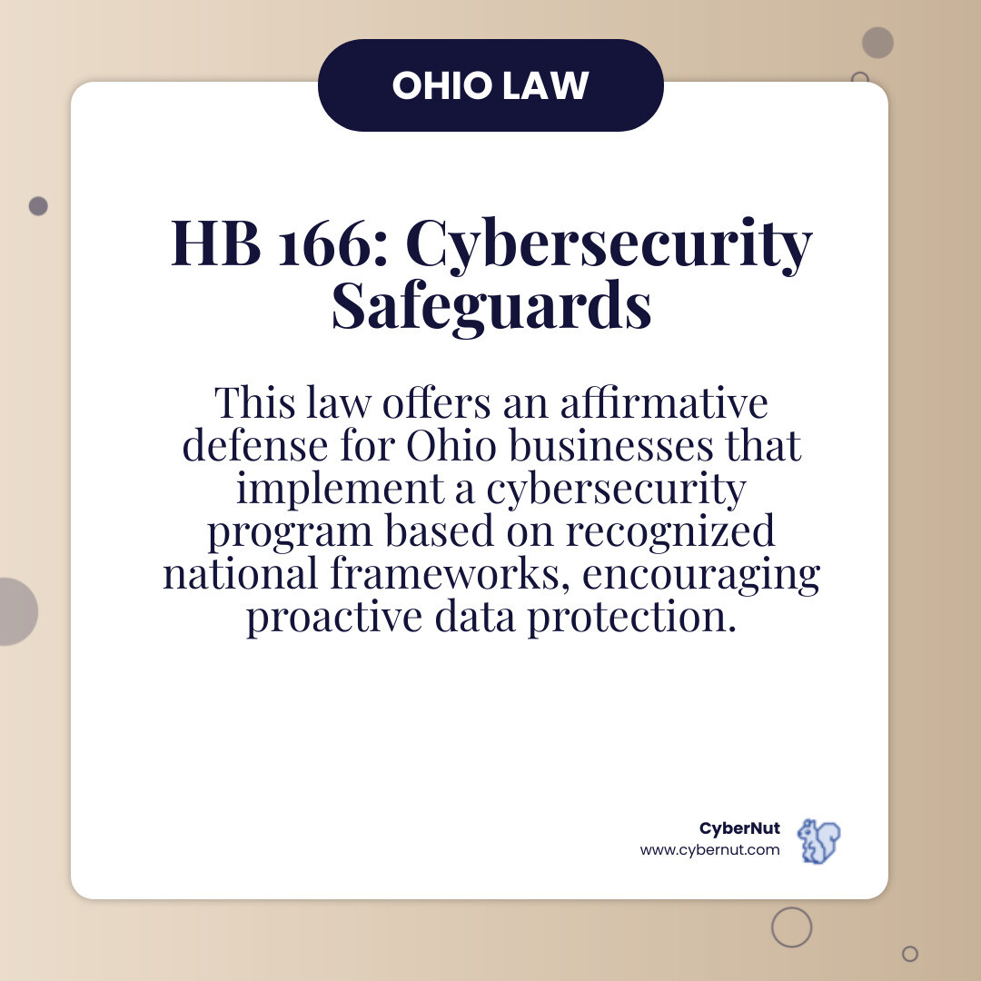 Infographic comparing Ohio HB 166 and the Ohio Data Protection Act: HB 166 shows a budget bill icon with funding arrows pointing to cyber range facilities, K-12 training programs, and emergency preparedness; Ohio Data Protection Act shows a shield icon with checkmarks for voluntary compliance, safe harbor protection, and accepted frameworks like NIST and ISO - Ohio Cybersecurity Safeguards Law (HB 166) infographic 