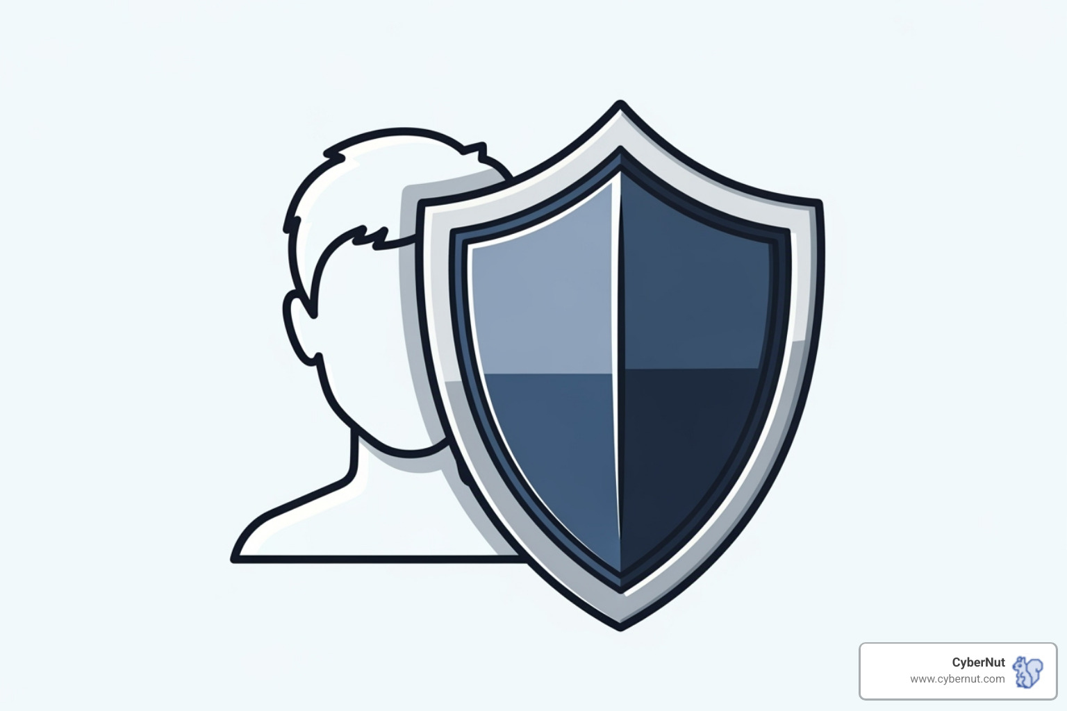 Shield icon protecting a student profile, representing student data privacy - Oklahoma Open Records Act (as it applies to student data) Shield icon protecting a student profile, representing student data privacy - Oklahoma Open Records Act (as it applies to student data)