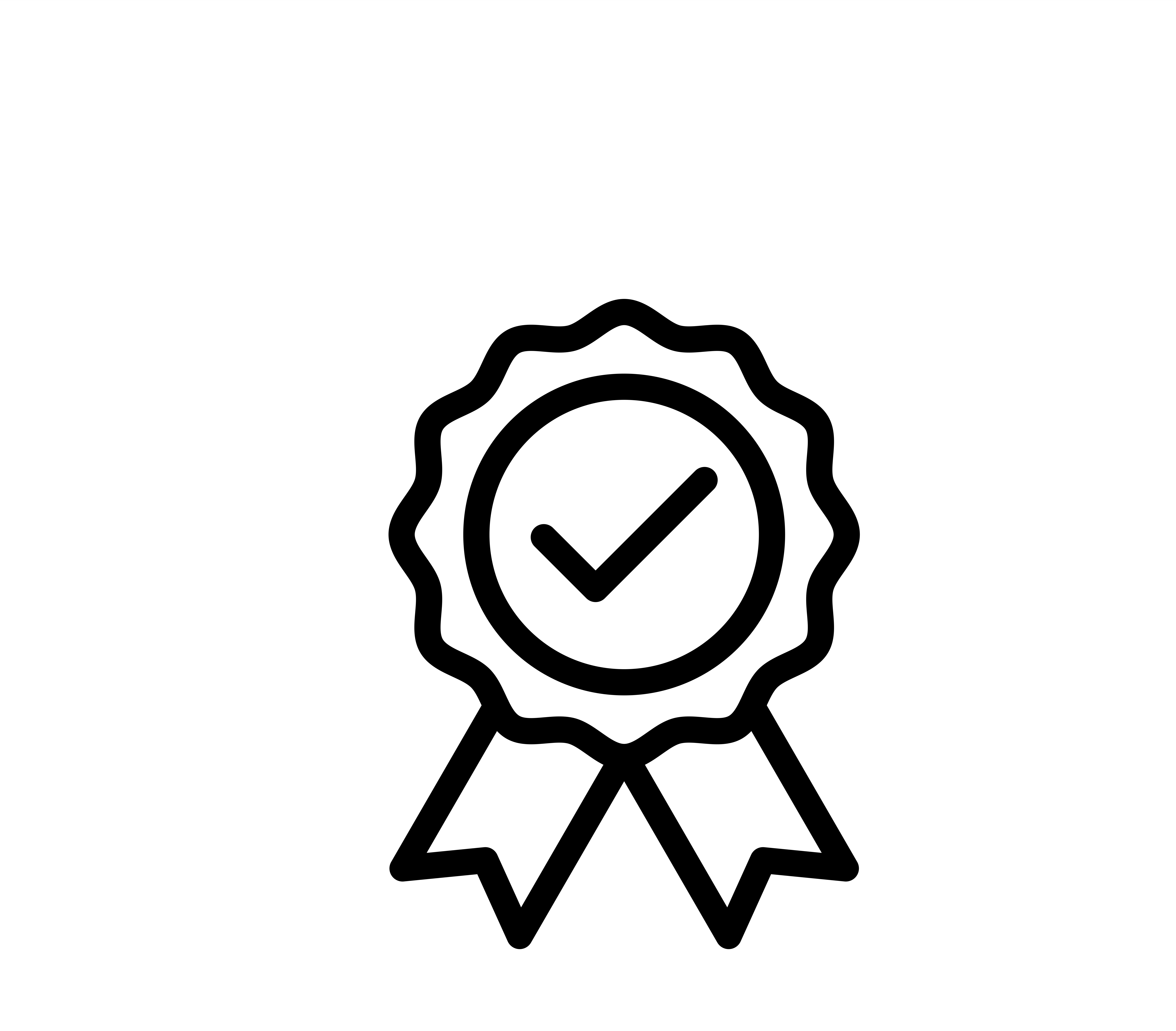 Icone qui représente la thématique